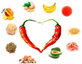 Which products should be eaten to pursue power